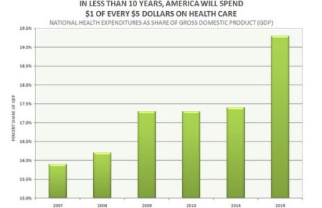Going Abroad For What Ails You Image